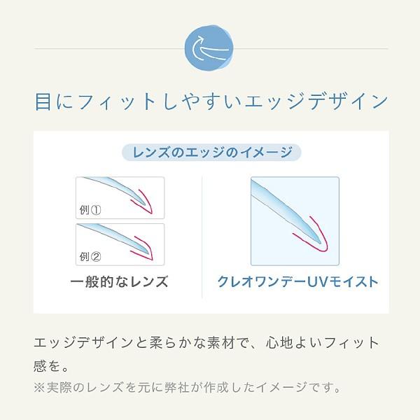 クレオワンデーUVモイスト 30枚入 1箱 コンタクトレンズ 1day 1日使い捨て ワンデー クレオ コンタクト 定期便 定期購入対応｜contactlens-miruno｜05