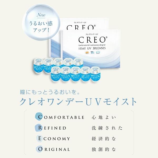 クレオワンデーUVモイスト 30枚入 2箱 コンタクトレンズ 1day 1日使い捨て ワンデー クレオ コンタクト 定期便 定期購入対応｜contactlens-miruno｜02