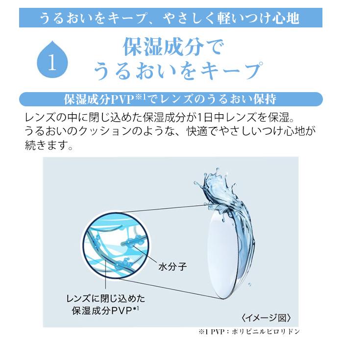 2箱で送料無料】ワンデーアキュビューモイスト 90枚パック / コンタクトレンズ ※メーカー欠品度数を含むご注文は、欠品解消後の発送となります。 :1066:コンタクトデポYahoo!店 - 通販 - Yahoo!ショッピング 2箱で送料無料】ワンデーアキュビューモイスト 90枚パック / コンタクトレンズ ※メーカー欠品度数を含むご注文は、欠品解消後の発送となります。 :1066:コンタクトデポYahoo!店 - 通販 - Yahoo!ショッピング
