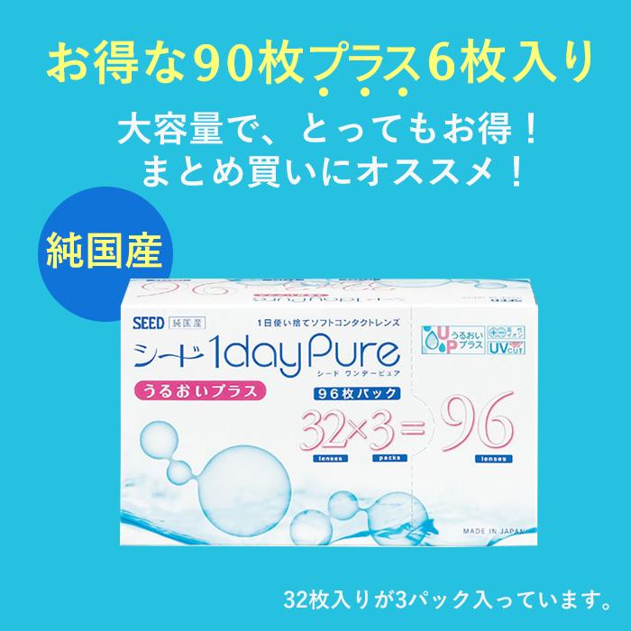 ワンデーピュア うるおいプラス(96枚)/ コンタクトレンズ｜contactlens｜04