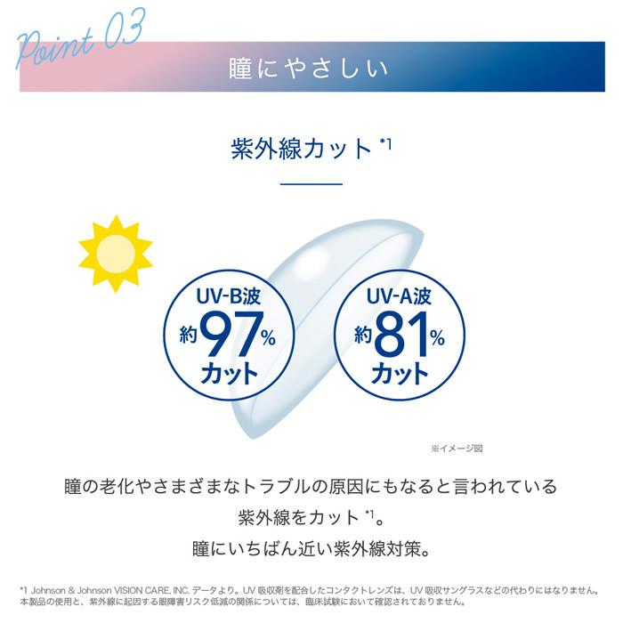 ワンデーアキュビューディファインモイスト　ラディアントシック (30枚)　4箱セット/ コンタクトレンズ｜contactlens｜12