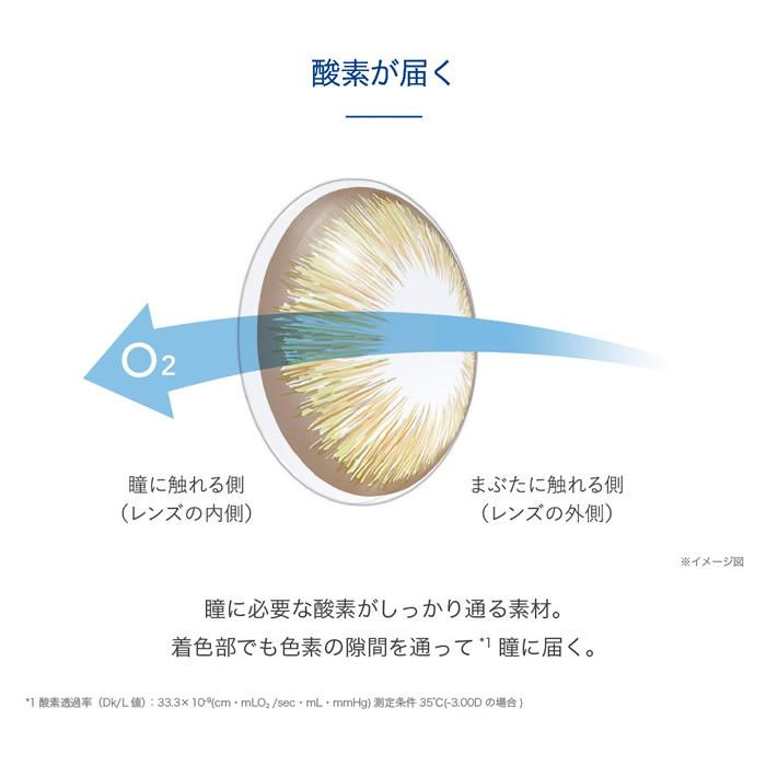 ワンデーアキュビューディファインモイスト　ラディアントシック (30枚)　4箱セット/ コンタクトレンズ｜contactlens｜13