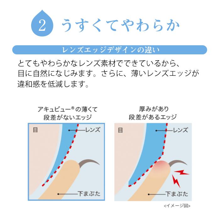 ワンデーアキュビューモイスト 90枚パック　2箱セット/ コンタクトレンズ｜contactlens｜05