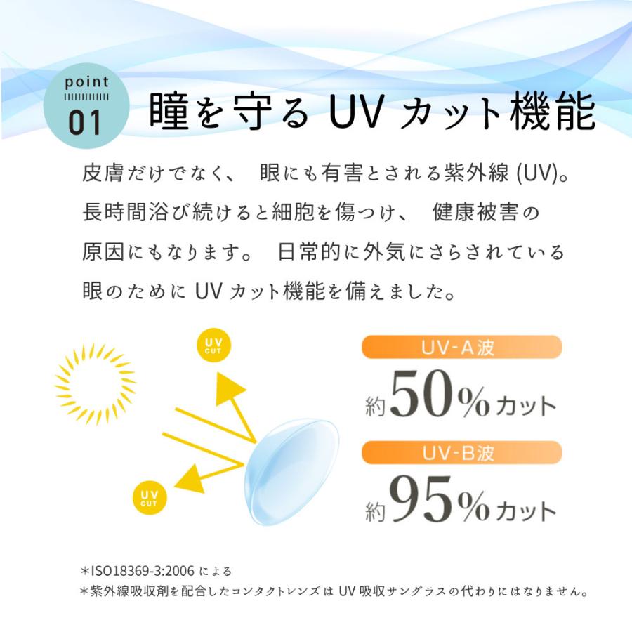 生コンタクト プライムコンタクトディファイン コンタクト ワンデー 3箱セット コンタクトレンズ 1箱30枚入り クリアレンズ 1day UV｜contactprime｜05