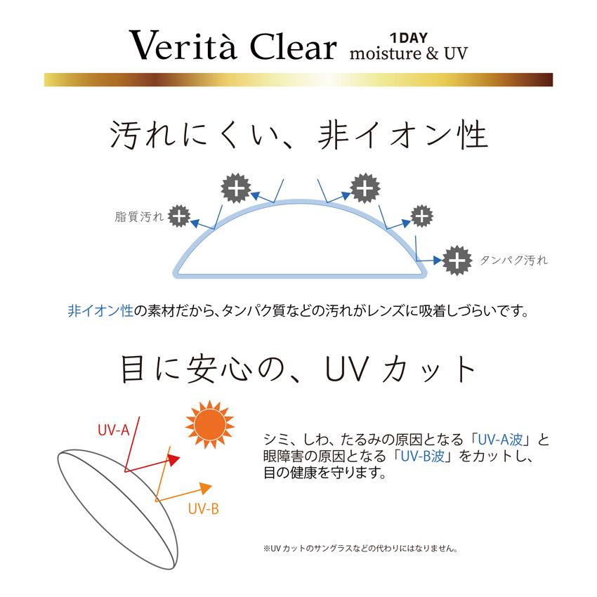 ヴェリタクリア コンタクトレンズ ワンデー クリアコンタクト 1day 30枚 Uv モイスト 1日使い捨て Veritaclear1 コンタクトレンズプライム店 通販 Yahoo ショッピング
