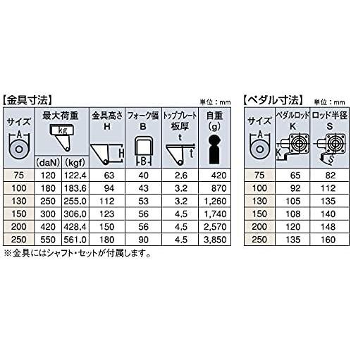 岐阜産研工業　ウカイキャスター　JB型　SUIJB-250　鋼板製ウレタンゴム　サイズ250mm　中荷重用ストッパー付旋回金具　中荷重用キャスター