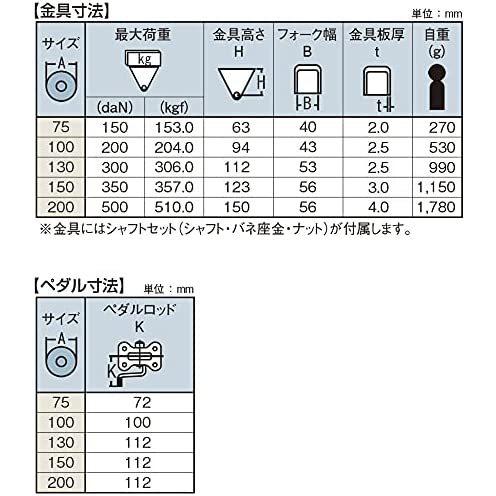 岐阜産研工業　ウカイキャスター　KABZ型　ストッパー付固定金具　樹脂製ウレタンゴム　PNUAKABZ-200　サイズ200mm　※画像はイメージです