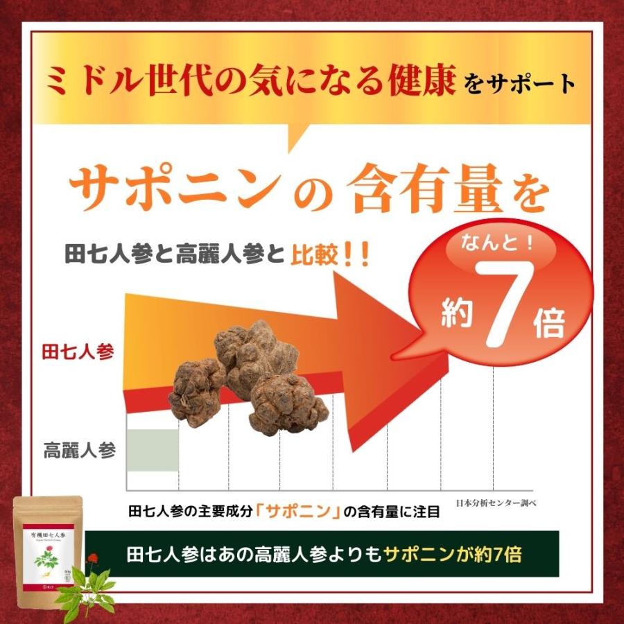 有機 田七人参 （3袋セット） サプリ サポニン 有機JAS (1粒 田七人参250mg) 240粒入 30〜60日分 |  | 04