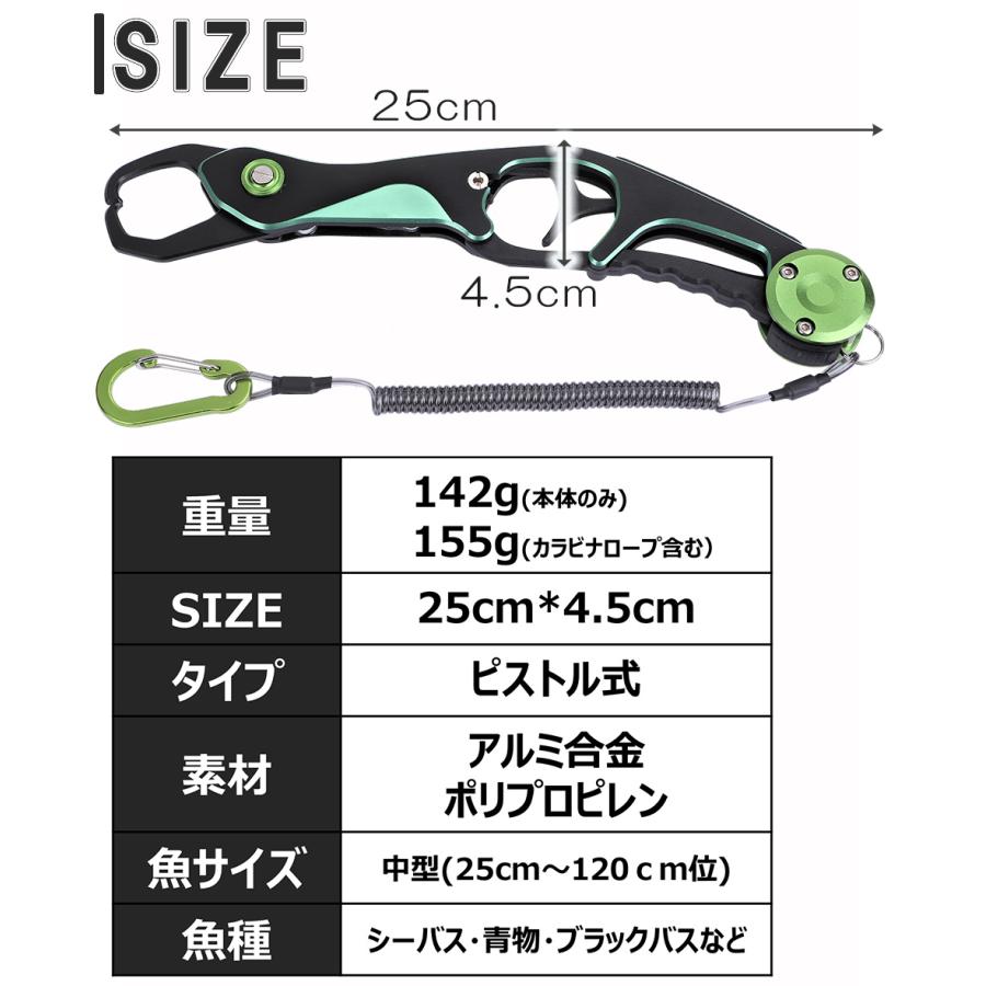 フィッシュグリップ 青物 シーバス 魚つかみ 釣り グリップ ケース付