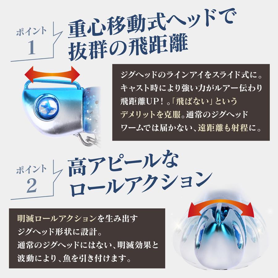 ジグヘッドワーム サーフ ヒラメ シーバス ジグワーム ジグヘッドワーム サーフ ヒラメ シーバス ジグワーム