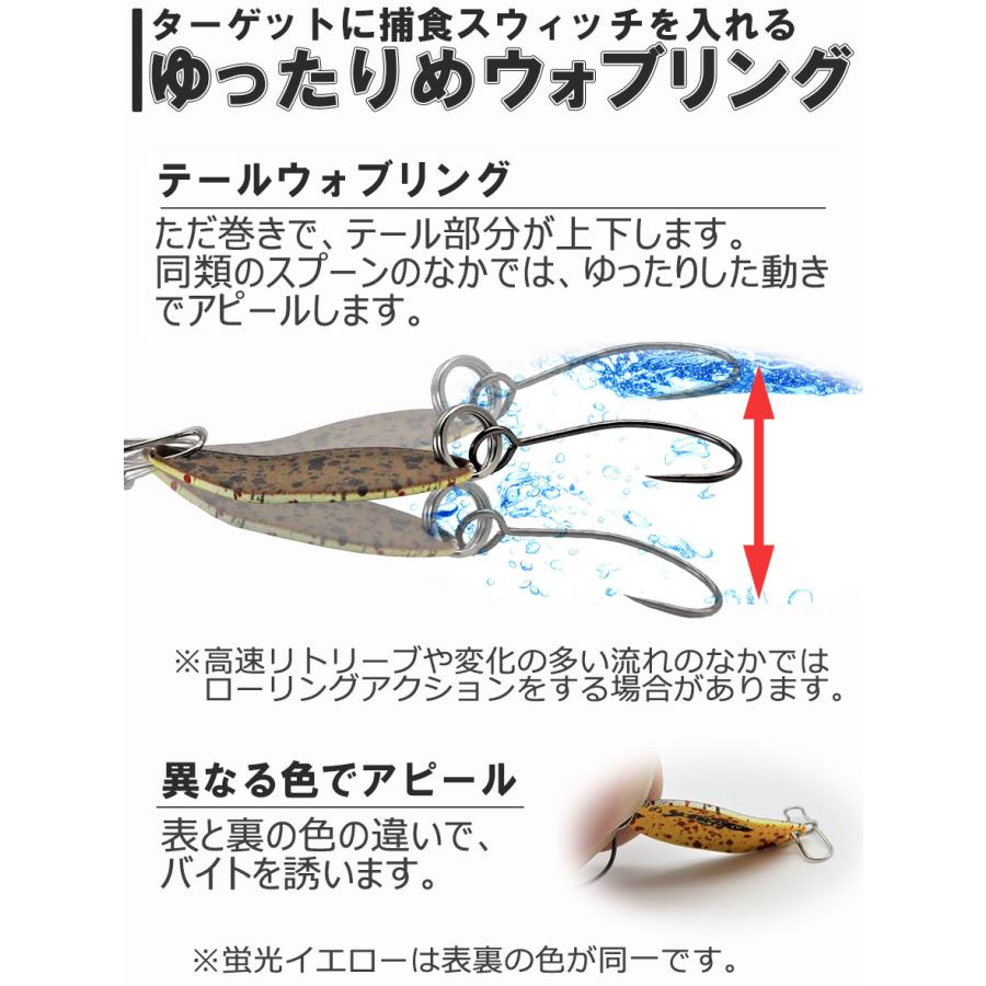 トラウト マイクロスプーン 6個セット 1g 1 5g 同封 マットカラー 渓流 エリア 管釣り用 Kanduri Matto 6set Contyu フィッシングキャンプ 通販 Yahoo ショッピング