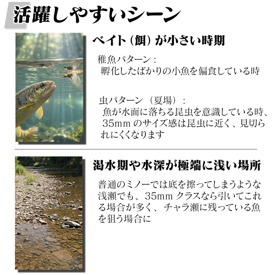 渓流ミノー トラウトルアー 5 セット 35mm 2.8g 35s トラウトミノー