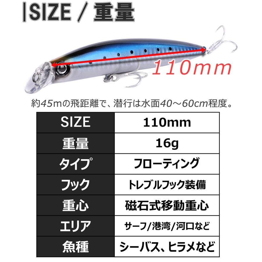 シーバスルアー ヒラメミノー セット 3個 110mm 16g フローティング 移動重心｜contyu｜05