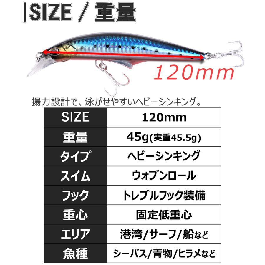 青物ルアー セット ヘビーシンキングミノー ヒラメ シーバス 4個 120mm 45g  貫通ワイヤー｜contyu｜06