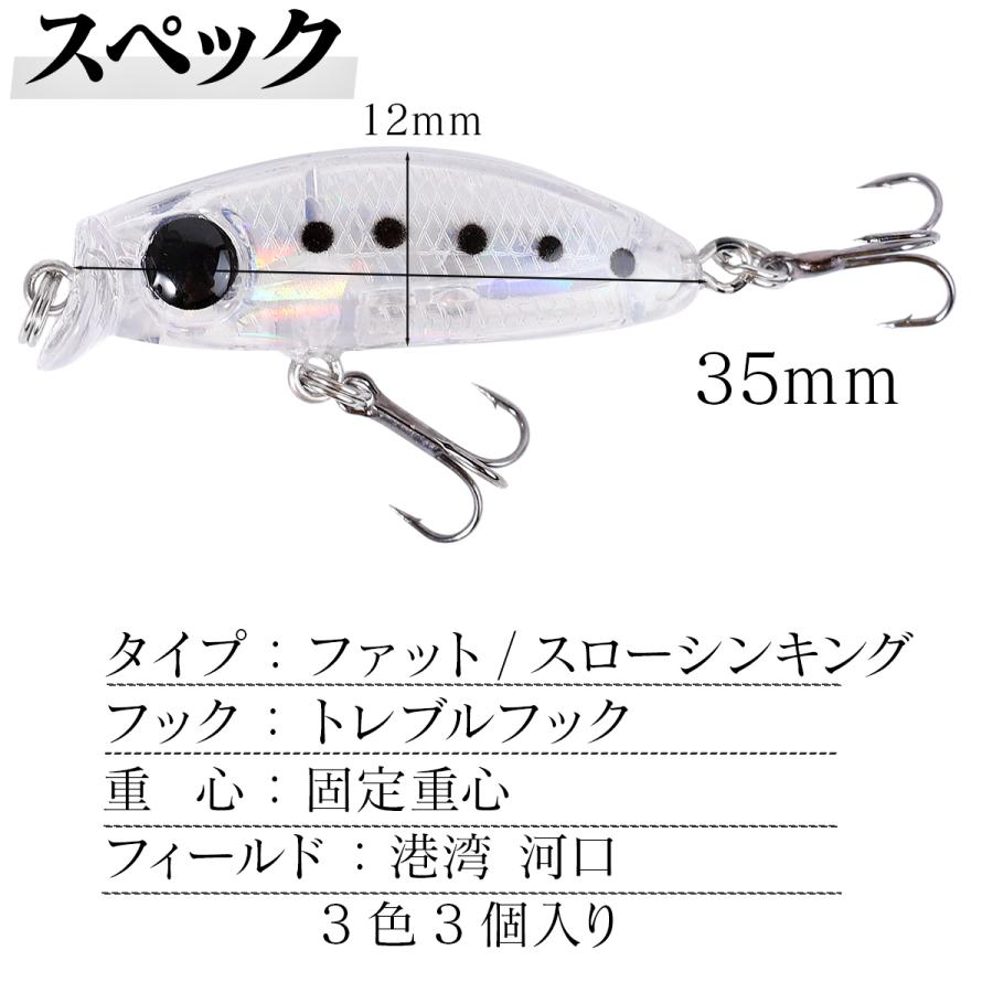 メバル アジ プラグ ルアー メバリング アジング ミノー セット