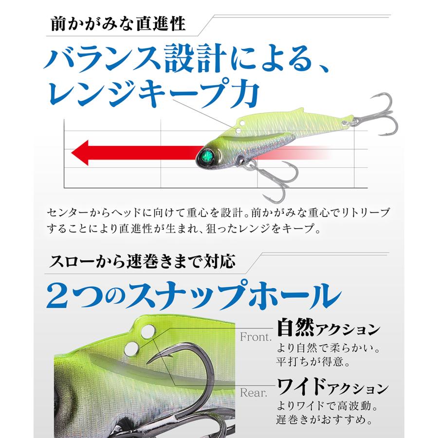 メタルバイブ セット 鉄板 ジグ 5個 7.5g 14g 26.5g シーバス