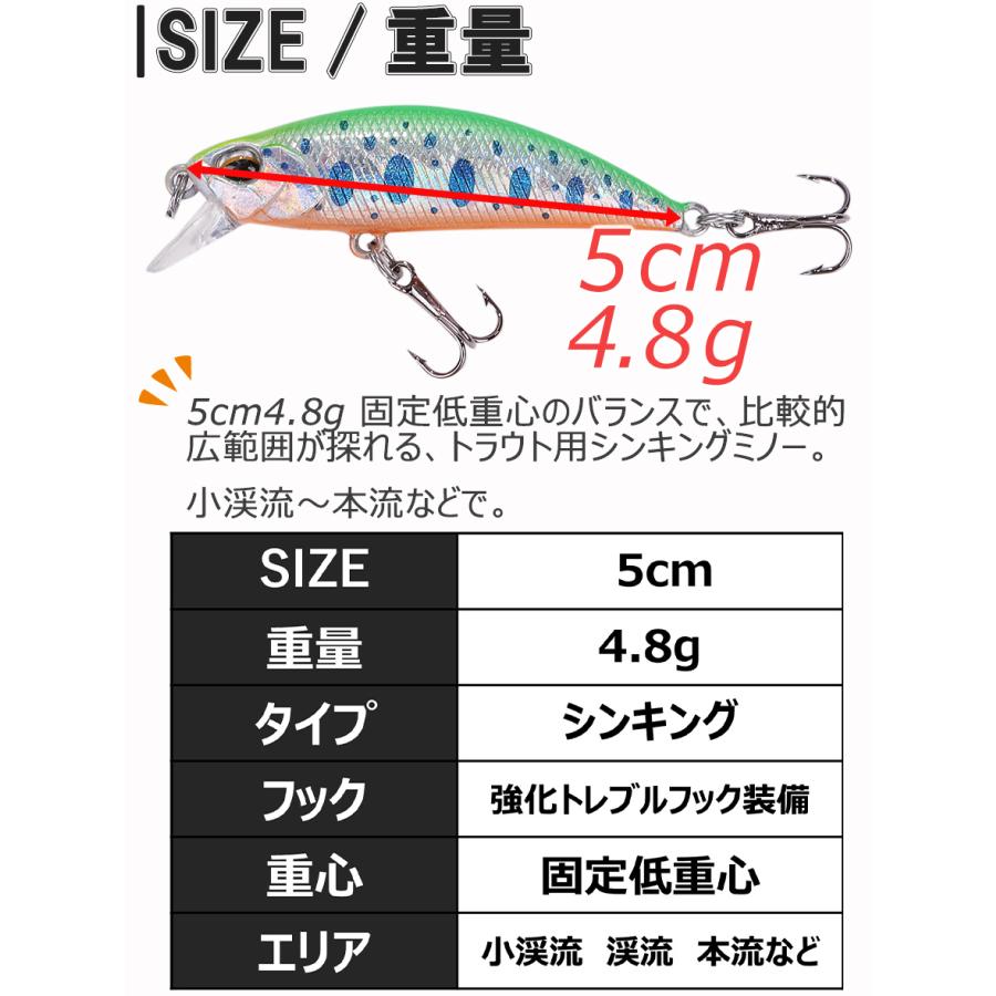 渓流 ルアー トラウト ミノー 5個 セット シンキング 5cm 4.8g 渓流 ルアー トラウト ミノー 5個 セット シンキング 5cm 4.8g