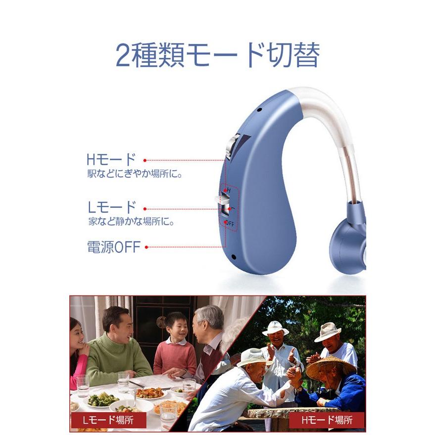 集音器 拡聴器 充電式 軽量 医療用素材 左右両用耳掛けタイプ 両親 高齢者用 お年様用 雑音抑え VHP1204 父の日 母の日 おじいさん お婆さん プレゼント|convenience|04