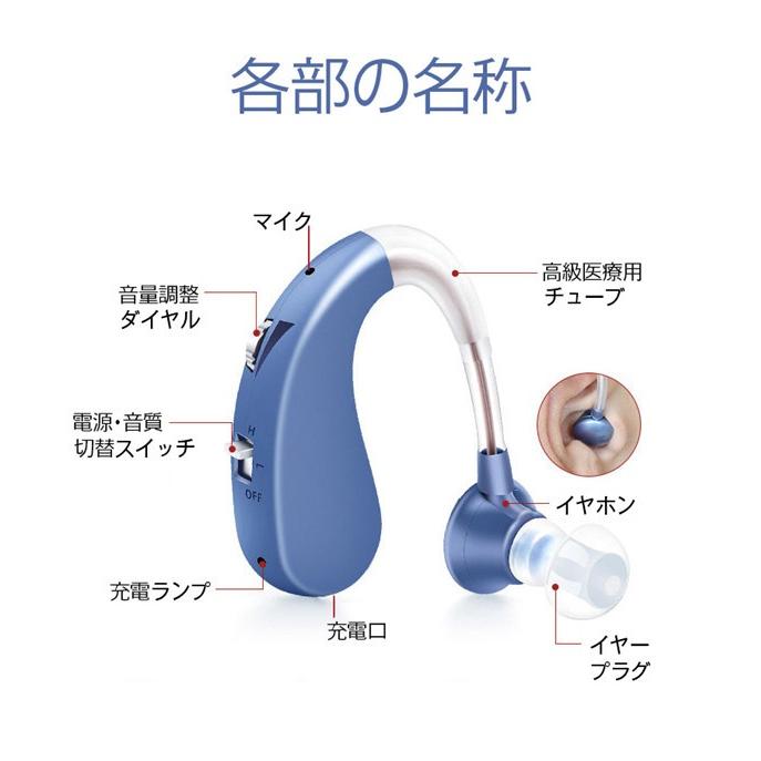 集音器 拡聴器 充電式 軽量 医療用素材 左右両用耳掛けタイプ 両親 高齢者用 お年様用 雑音抑え VHP1204 父の日 母の日 おじいさん お婆さん プレゼント|convenience|09