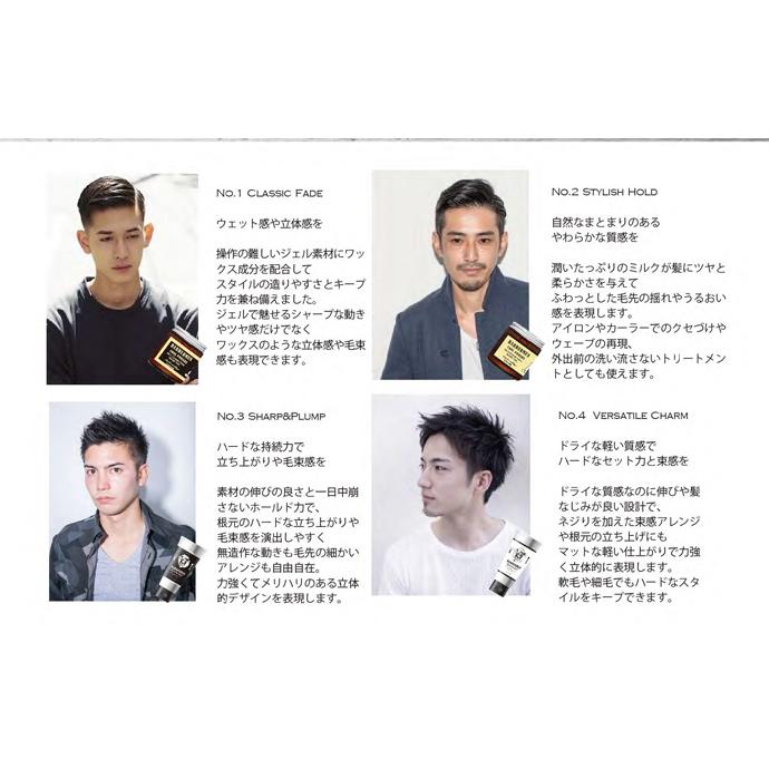 コスメテックスローランド（COSMETEX ROLAND） バーバーメン ヘア