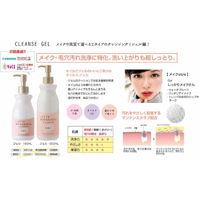 コスメテックスローランド（COSMETEX ROLAND） ラテボタニカル