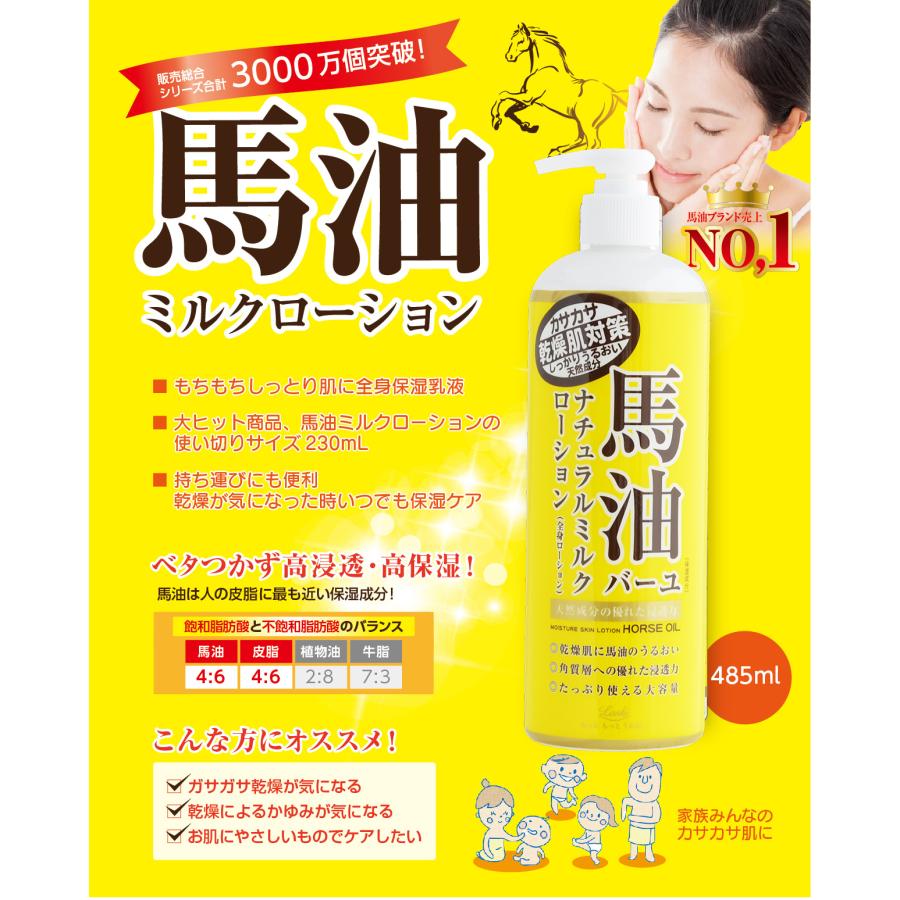 ロッシモイストエイド 馬油ナチュラルミルクローション 485ml