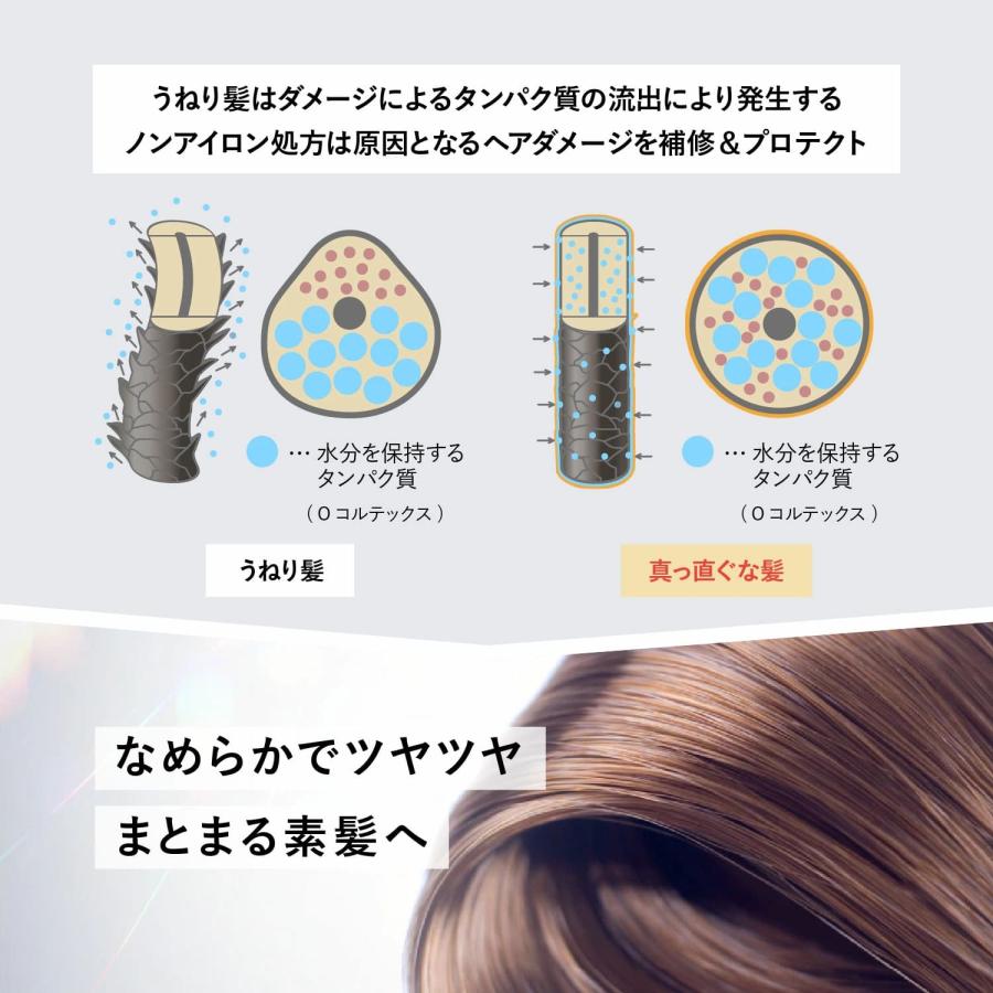 エスフリー シルキースムース 8点セット (シャンプー／トリートメント／シャンプー詰替×3／トリートメント詰替×3) | S FREE | 07