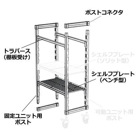 キャンブロ カムシェルビング（ベーシック）固定式 ベンチ型 4段 760×540×2140mm（送料無料、代引不可）｜cookcook｜04