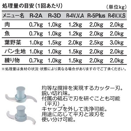 ロボクープ カッターミキサー R-2A 2.9L（送料無料、代引不可）｜cookcook｜02