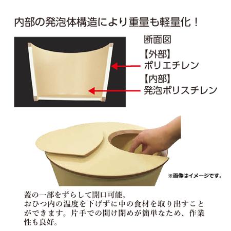 長谷川化学工業 抗菌 ハセガワのおひつ 割蓋セット 推奨量3升 HOS-W36