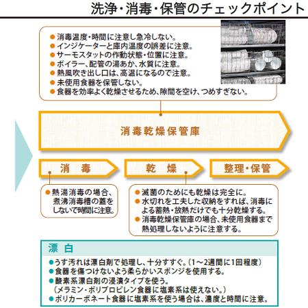 マルケイ シンプルモダン ミナモ エコ 11 2cm 飯碗 小 9 5個セット 代引ok M 9abk 厨房道具 卓上用品shop Cookcook 通販 Yahoo ショッピング