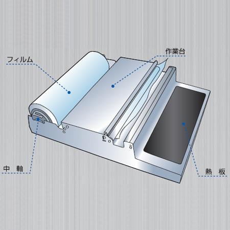 ピオニー ポリパッカー PE-405UDX ステンレス製 オープンタイプ（送料