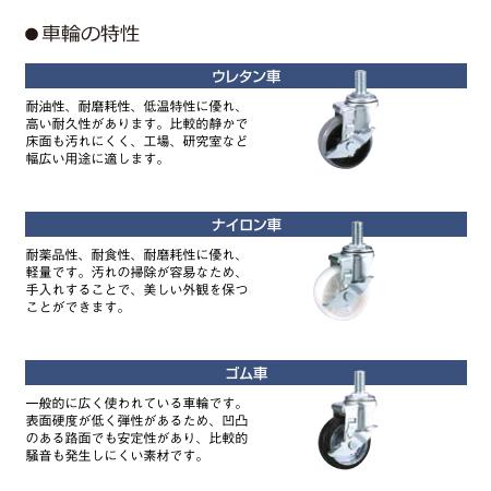 シンコー 作業台 SUS304 WDSNC-12060 片面引出2個スノコ棚1200×600×800（送料無料、代引不可）｜cookcook｜04