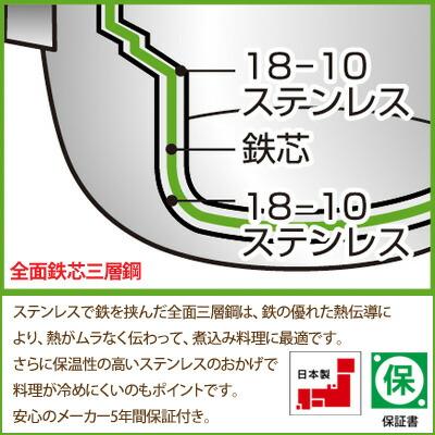 Objet オブジェ ミルクパン 12cm 0.9L ステンレス 宮崎製作所 OJ-1