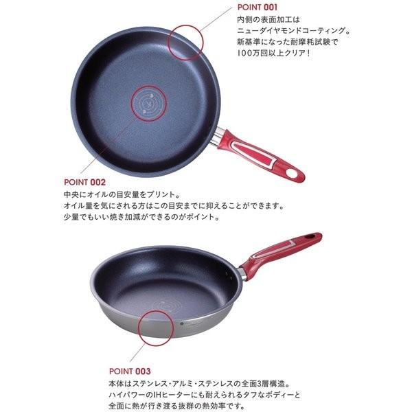 Vita Craft（ビタクラフト） MOCOMICHI HAYAMI フライパン 22cm ガラス