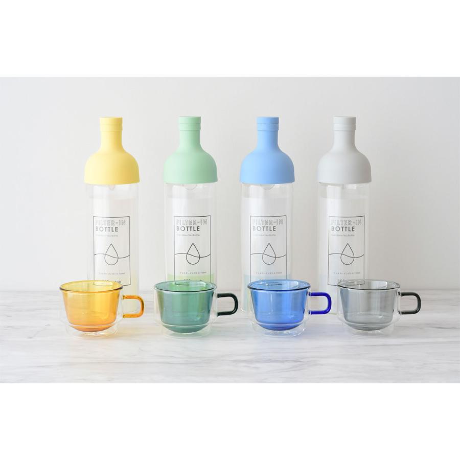 365methods（サンロクゴメソッド） × ハリオ ダブルウォール カラー