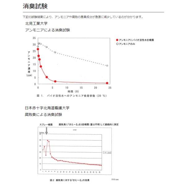 きえーる 身の回り用 500ml 詰替 無香 Uシリーズ KM-U500T 環境大善　消臭スプレー 部屋 衣類 ペット｜cooking-clocca｜08