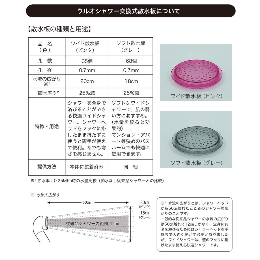 ウルオシャワー 浄水シャワーヘッド ULeAU US-180 Etec ULeAU 炭酸プラス Etec イーテック｜cooking-clocca｜05