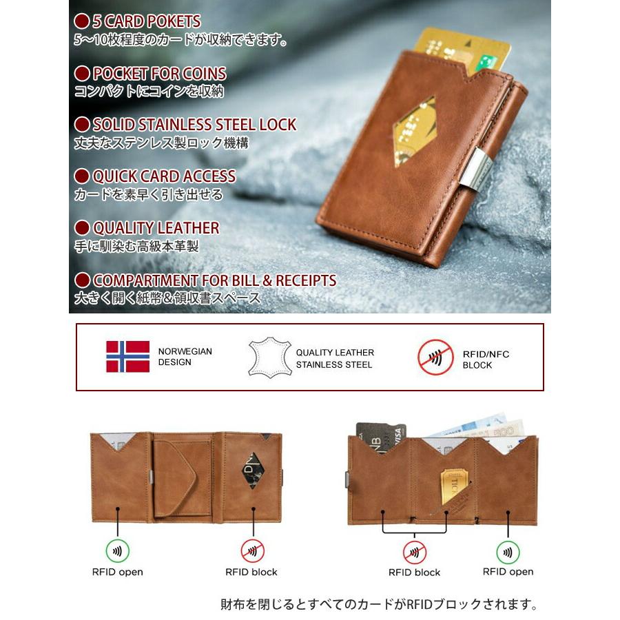 EXENTRI エキセントリ マルチウォレット スキミング防止 RFIDブロック