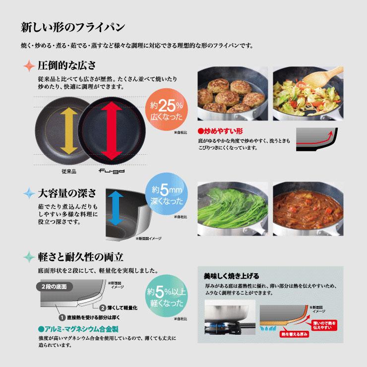 フーガ フライパン 26cm 3.2L FUG-F26 ウルシヤマ金属工業 楓雅 Fu-ga ガス火専用 | ウルシヤマ金属工業 | 02