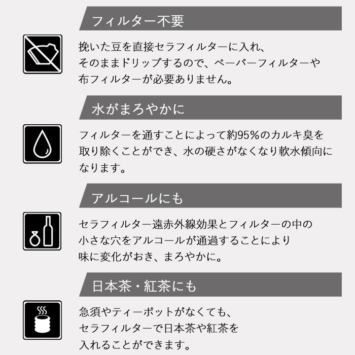 月兎印 セラフィルター ホルダーセット 15307554 コーヒーフィルター 有田焼 送料無料 Get 153 07554 クッキングクロッカ 通販 Yahoo ショッピング