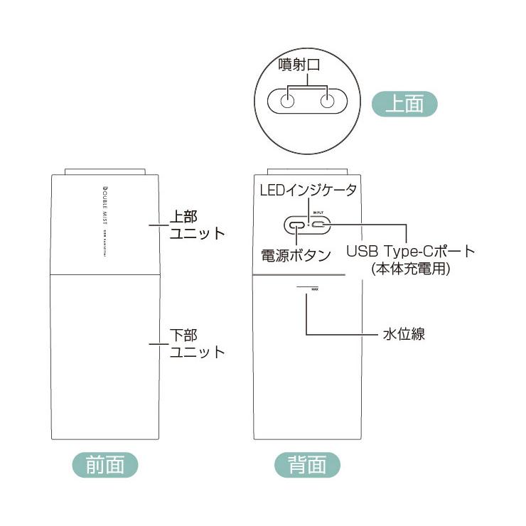 グリーンハウス 充電式ポータブル加湿器 ダブルミスト ナイトライト付き アロマウォーター対応 全3色 GH-PHWA GREEN HOUSE　超音波加湿器 送料無料 | GREEN HOUSE（パソコン） | 13