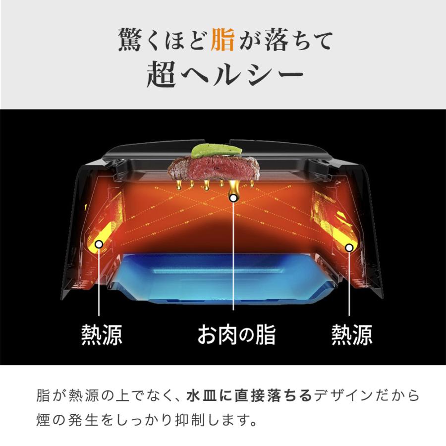 レビュー特典 グランプ 超少煙グリル 減煙 焼肉プレート シリコン