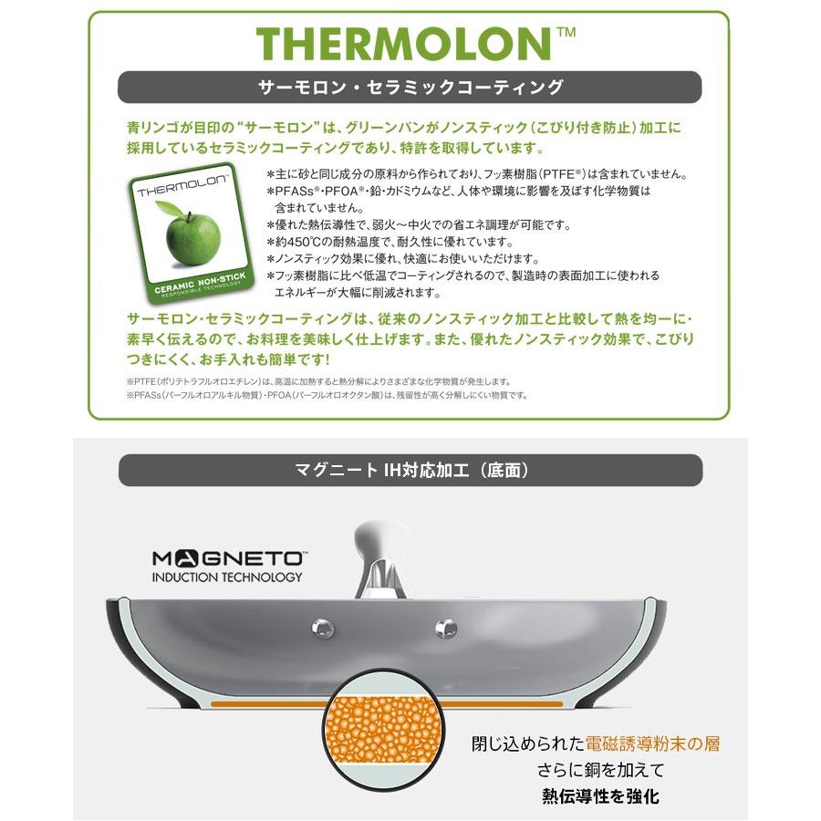 GREEN PAN（グリーンパン） レビュー特典 クリックシェフ 9点セット