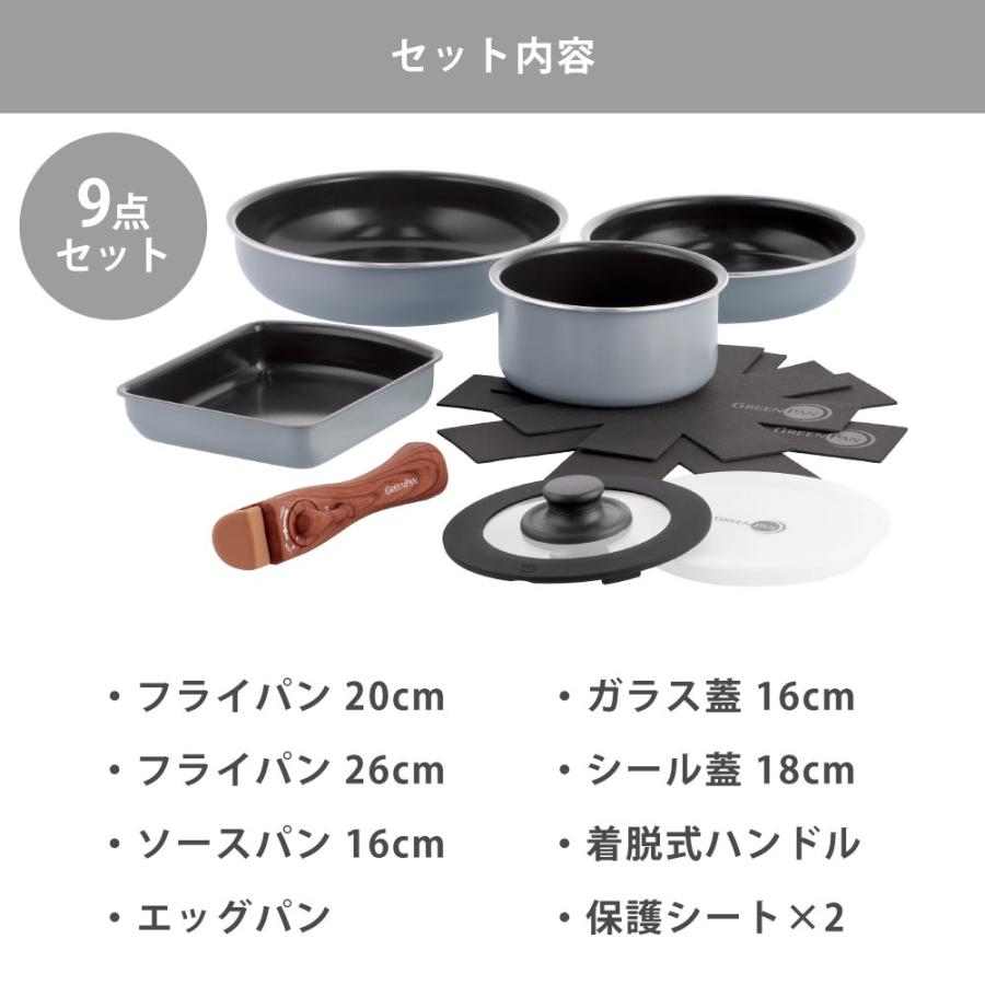 GREEN PAN（グリーンパン） レビュー特典 クリックシェフ 9点セット