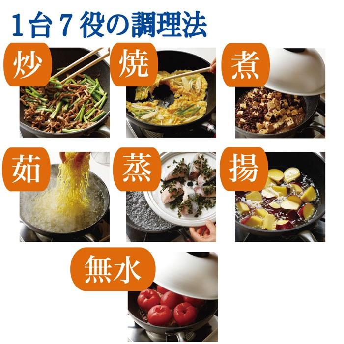 ウーウェンパン 24cm Wpl24 ガス火用 スチームトレー スチームコントローラー付の蓋 北陸アルミニウム ホクア フライパン 送料無料 Hokua Wpl24 クッキングクロッカ 通販 Yahoo ショッピング