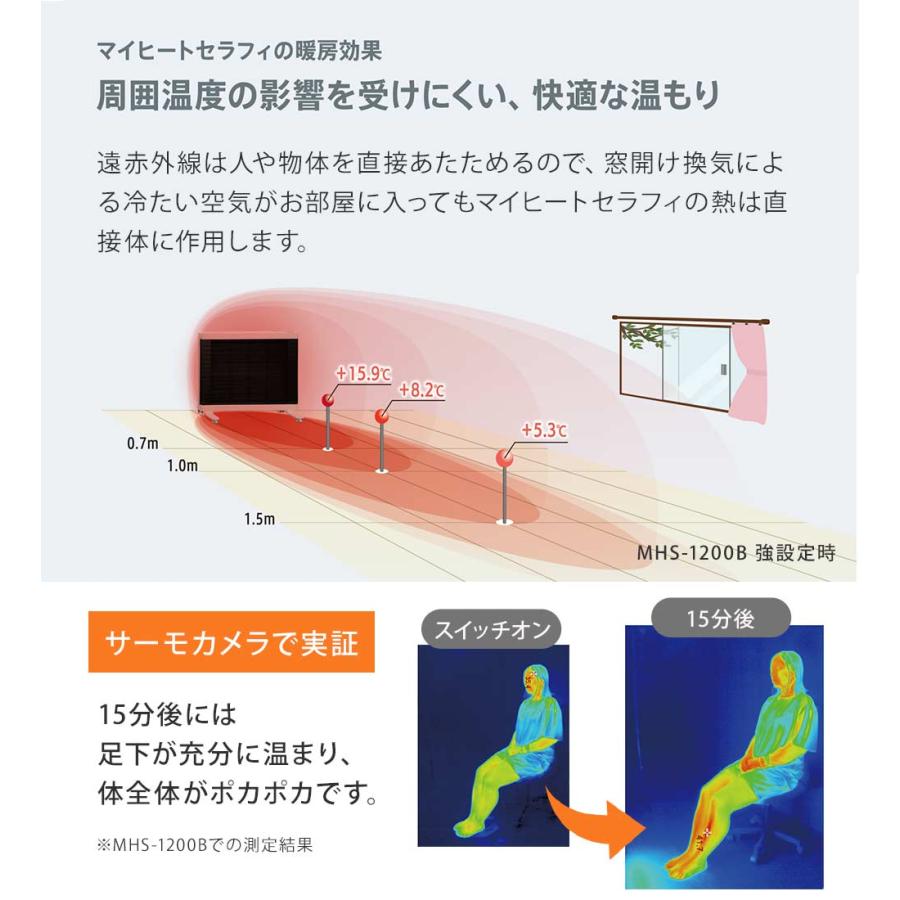 マイヒート セラフィ 1200 遠赤外線 パネルヒーター ホワイト MHS