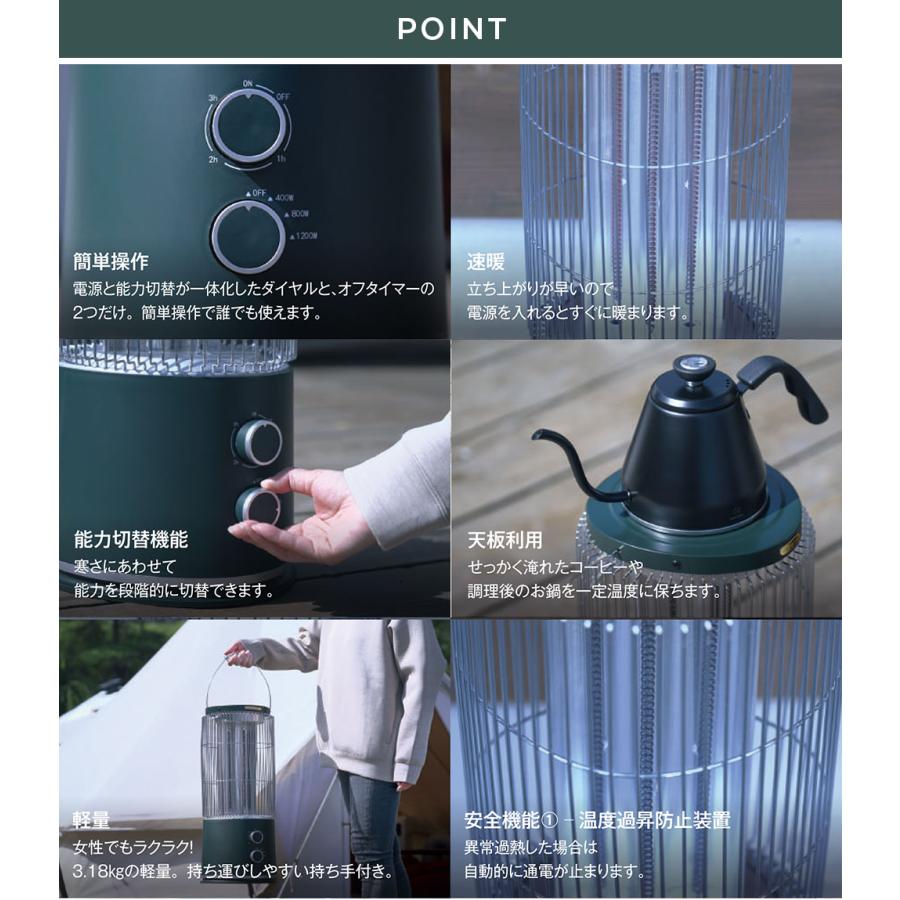 STUFA SOTODAN 遠赤外線ヒーター STU-1201A インターセントラル 防水