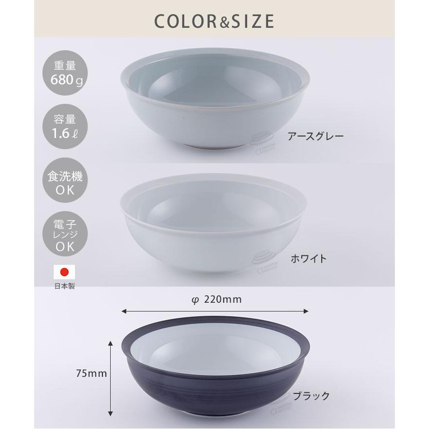 KINTO（キントー） リム ボウル 220mm 波佐見焼 KINTO RIM 中鉢 22cm