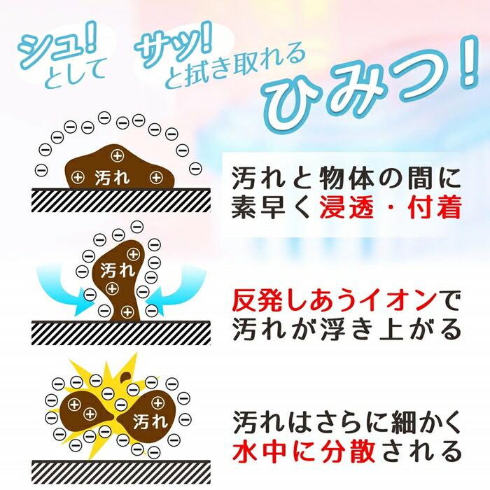 激落ちくん LEC レック 除菌の激落ちくん 320ml 本体スプレー S-659
